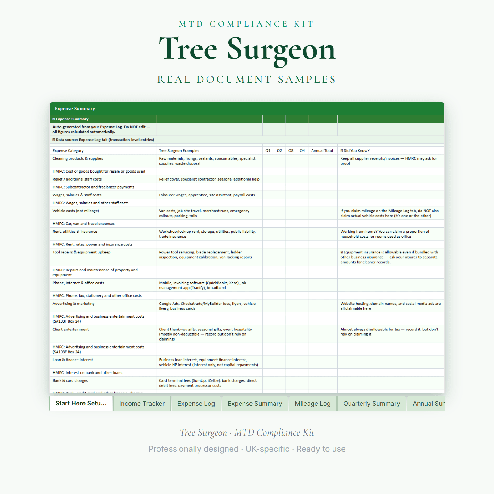 MTD Compliance Kit — Premium — sample document pages